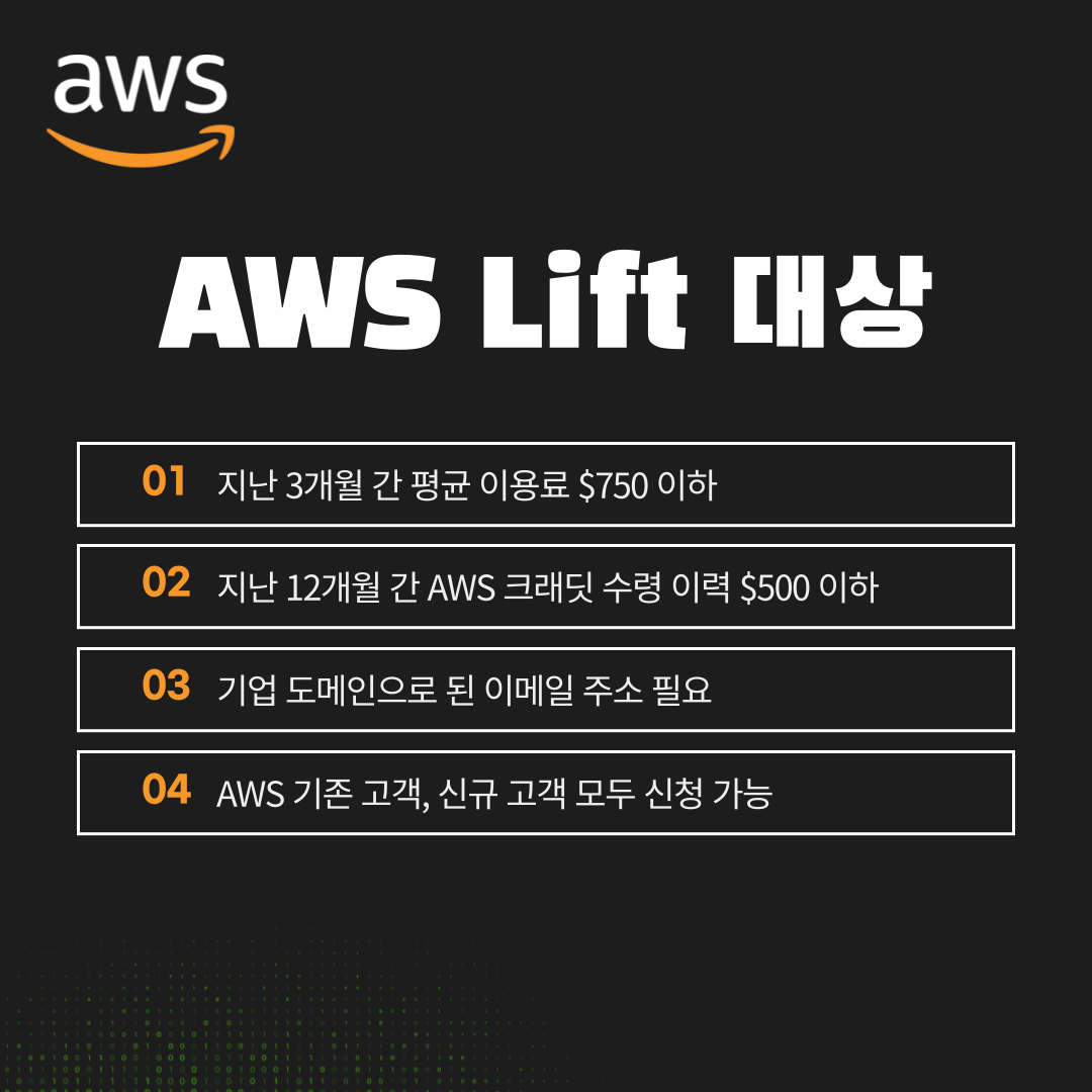 aws lift